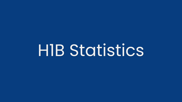 H-1B Statistics
